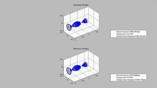 ETM ROTOR смотреть онлайн
