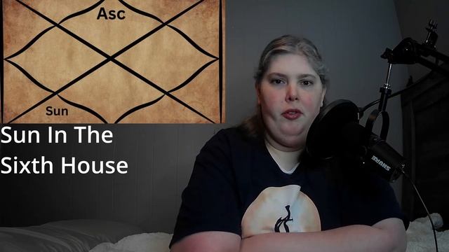 The True Meaning Of Sun Through Houses- Focus And Father In Vedic Sidereal Astrology