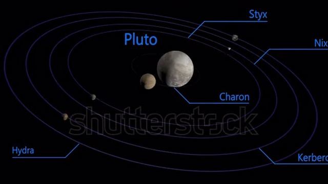 What the moons of pluto? смотреть онлайн