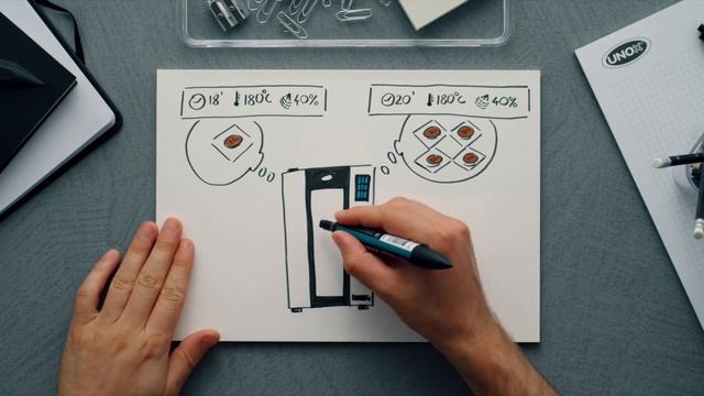 Processo di cottura intelligente, Come funziona un forno combinato professionale #9 смотреть онлайн