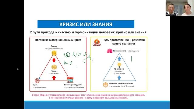 ДЕНЬГИ УХОДЯТ КАК ВОДА? @SvetlanaUspanova смотреть онлайн