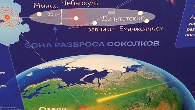 Московский Планетарий. Информация о метеоритах и модель Солнечной системы смотреть онлайн