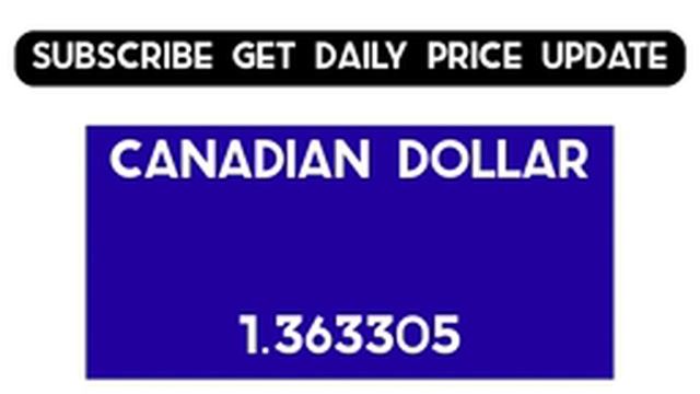 EURO Exchange Rate Today 18 April 2022 EUR FOREIGN EXCHANGE RATE FOREX TRADING BUSINESS NEWS смотреть онлайн