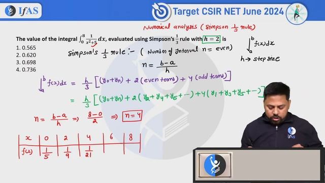 Simpson 3 Point Rule for CSIR NET | Mathematical Physics | अब होगा Concept Clear | IFAS Physics смотреть онлайн