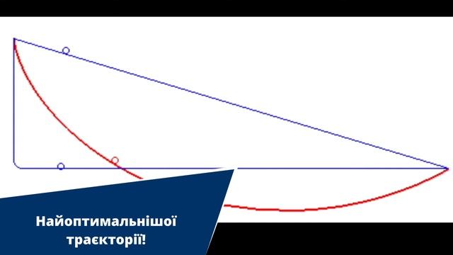 Вітання кафедри фізики кристалів фізичного факультету ХНУ імені В.Н. Каразіна смотреть онлайн