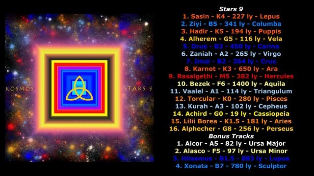 Kosmos - Drus (#5 of 16, Stars 9) смотреть онлайн