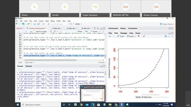 Big Data Analytics | Day 12