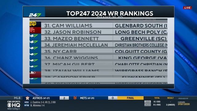 4-Star Wide Receiver Cam Williams COMMITS To Notre Dame | CBS Sports HQ смотреть онлайн