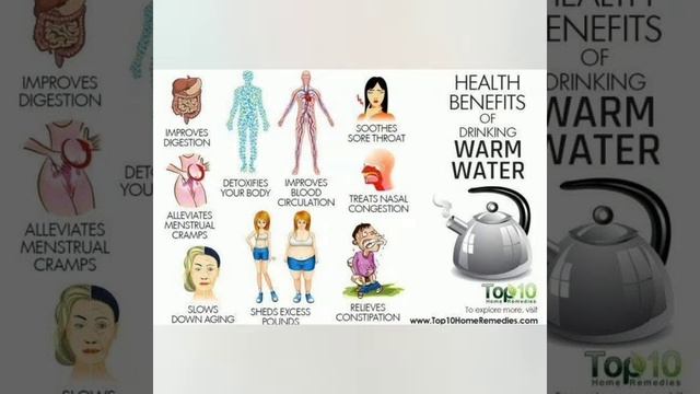 Health benefits n weight loss with warm water!! смотреть онлайн