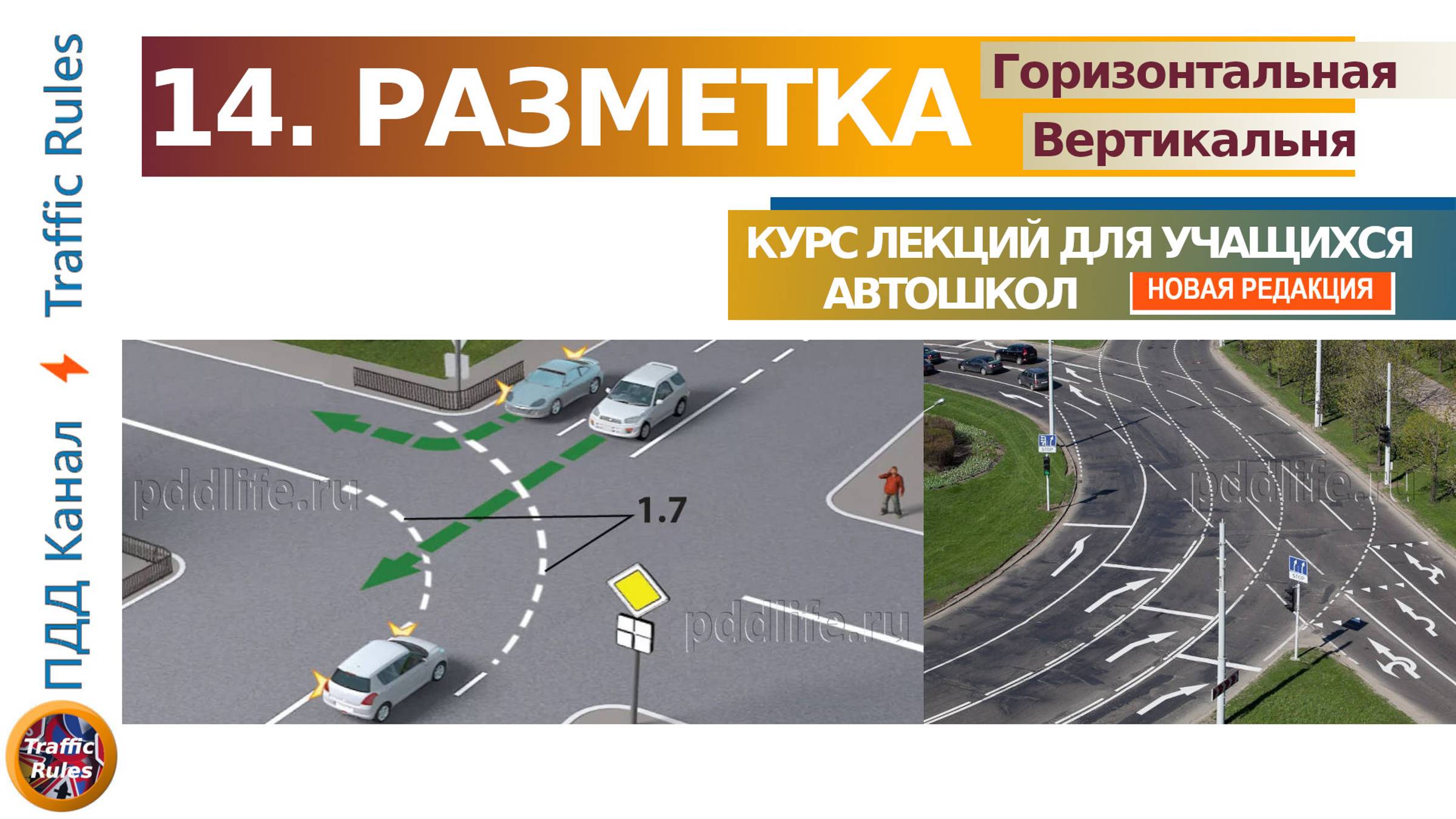 Полный курс пдд 2025 Вебинар 14 - Разметка: Горизонтальная + Вертикальная смотреть онлайн