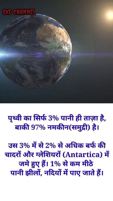 Amazing Fact Of Earth//General knowledge//Competitions Gk//GK in Hindi //GK Questions//Short Video смотреть онлайн