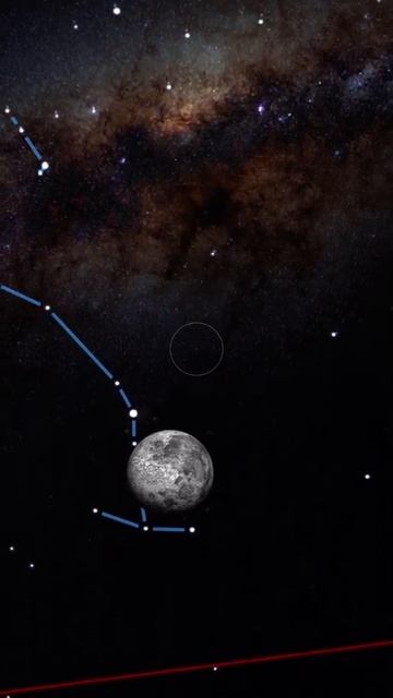 HEAVENLY BODIES ALIGNED IN THE SKY-PART 1 смотреть онлайн