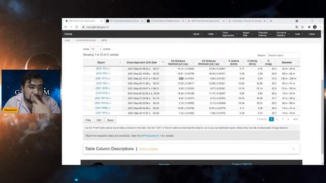 T02E15 Asteroides cercanos - 2021 NY1 смотреть онлайн