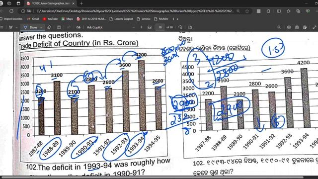 DI Previous Year Question// OSSC CGL CHSL Exam 2023 // Data Interpretation DI Previous Year Questio смотреть онлайн