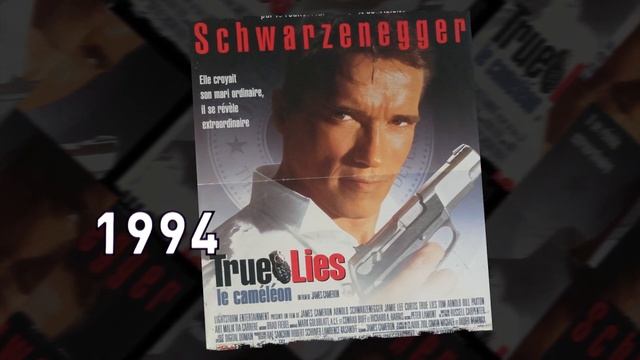 Evolution of Arnold Schwarzenegger's Movie Posters | 1970 - 2018 смотреть онлайн