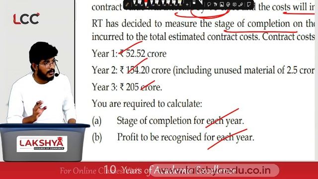 CA INTER ADV ACCOUNTS | ICAI MAY 2024 PAPER ANALYSIS | BY CA CMA GOPINADH SIR [AIR 23] | LAKSHYA ED