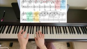 Разбор У.Гиллок "Фламенко" | W.Gillok "Flamenco"