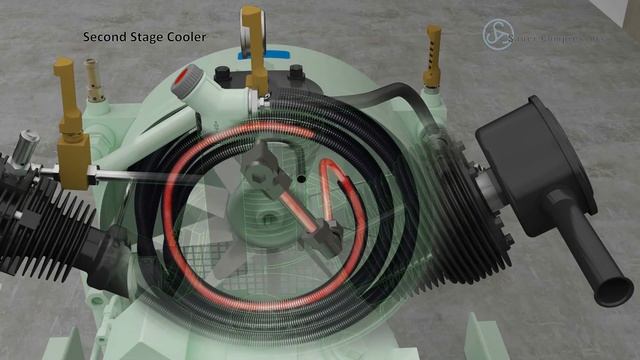 Sauer Compressors - 3 Etapas | Know How смотреть онлайн