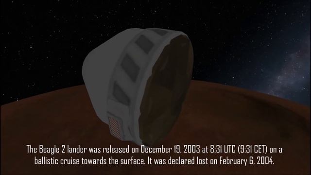 Space Exploration - Mars Express