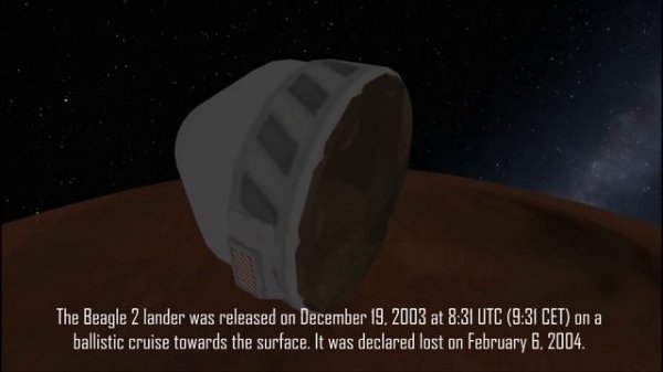 Space Exploration - Mars Express