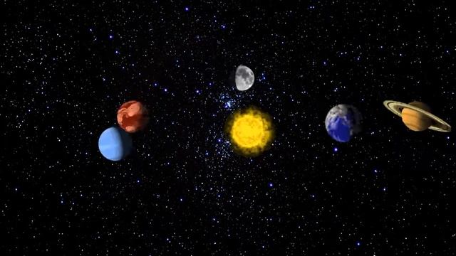 Пример проектной работы 6 класса "Планеты" смотреть онлайн
