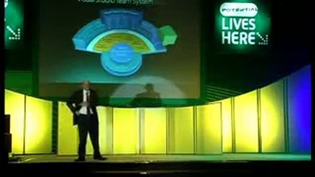 Steve Ballmer Microsoft TechEd India 2009 Keynote Part 3 смотреть онлайн