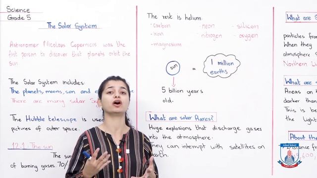 Class 5 - Science - Chapter 12 - Lecture 28 The Solar System 12.1 - Allied Schools смотреть онлайн
