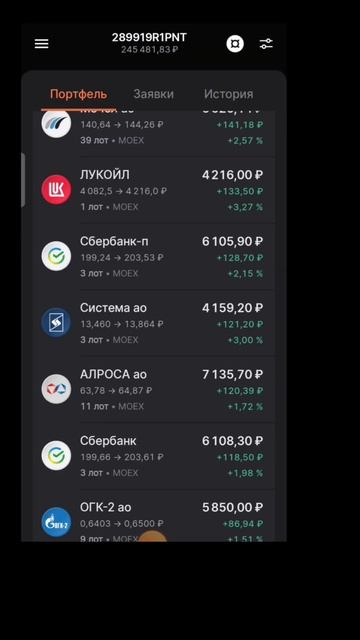 Утро на бирже. 📉 Доход +809₽ Телеграм bablopotokk смотреть онлайн