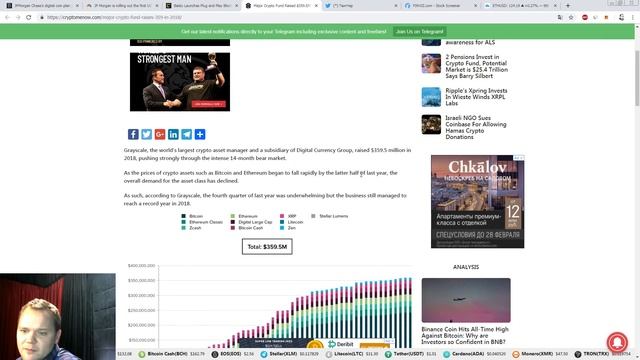 Вечерний Радченко : JPMorgan только что убил биткоин! смотреть онлайн