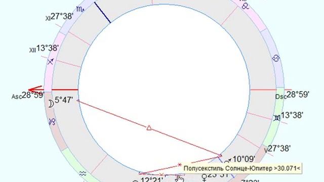 РАК на 2020 год от J Dzay