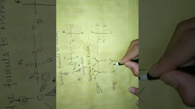 Interactions of Wedge dash to fischer, newmann, sawhorse projection. In HINDI смотреть онлайн