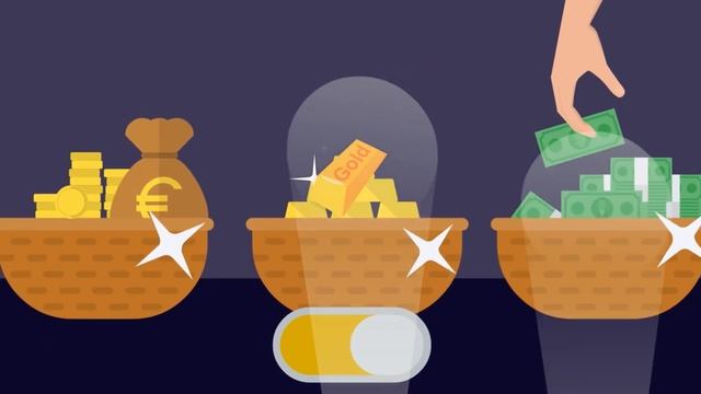 Commodity market trading signals from Jupiter Trade смотреть онлайн