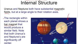 Chapter 13 — Uranus and Neptune
