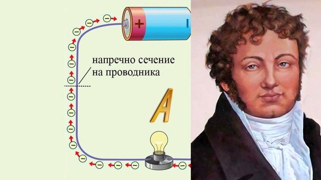 Проект ЦП2021 към фонд Научни изследвания, ПУ, Физика и астрономия 1, проф д-р Ал. Илиев смотреть онлайн