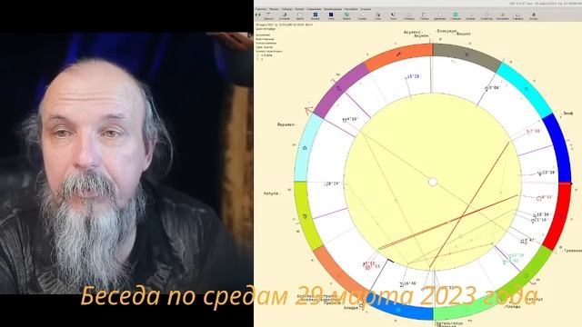 Беседа по средам 29 марта 2023