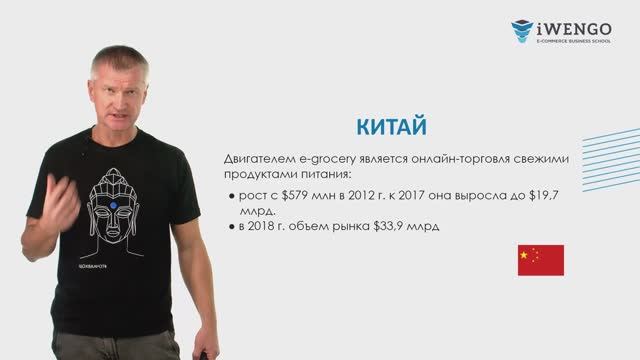 Рынок E-grocery в Юго-Восточной Азии