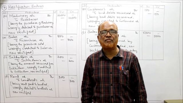 Financial Accounting I Rectification of Errors in Accounting I Problems 1 I Khans Commerce Tutorial смотреть онлайн