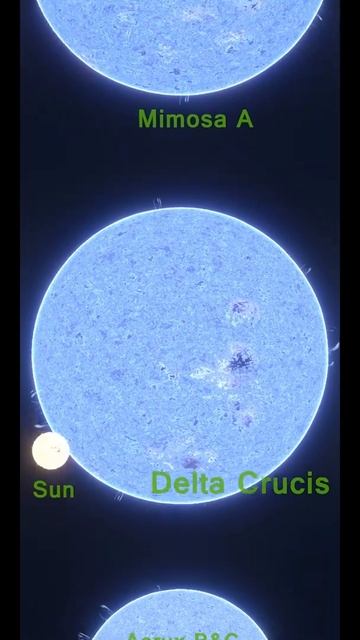 Star size Acrux Mimosa Delta Crucis VS. Sun #starsize смотреть онлайн