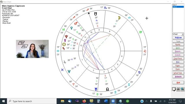January 24, 2022 ~ Mercury Message Of The Day