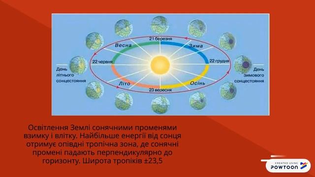 Вимірювання часу та календар смотреть онлайн