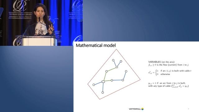 2019 Edelman Finalist Vattenfall смотреть онлайн