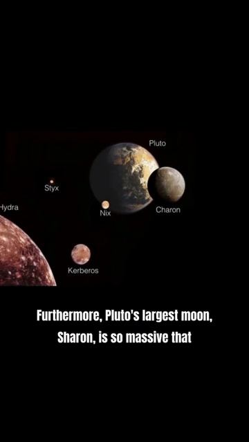 Unveiling the Mysteries of Pluto! #youtubeshorts #ytshorts #shorts смотреть онлайн