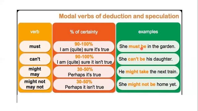 Y4S1 U4 Gr2 смотреть онлайн