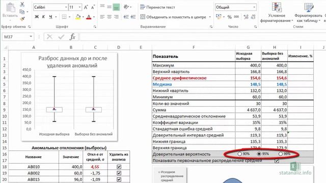 Дашборд описательной статистики выборочных данных смотреть онлайн