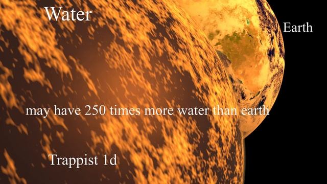 Trappist-1d Vs Earth comparison смотреть онлайн