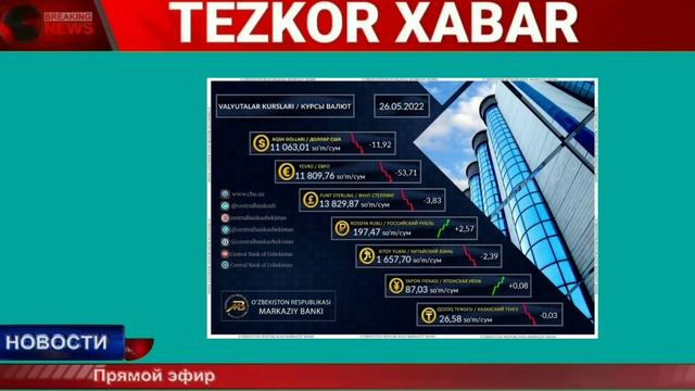 РЕКОРД 😱😱😱 ДОЛЛОР ЕВРО РУБЛ КАЗОК ТАНГАСИ ВАЛЮТА КУРСЛАРИ ТЕЗДА БИЛИБ ОЛИНГ смотреть онлайн