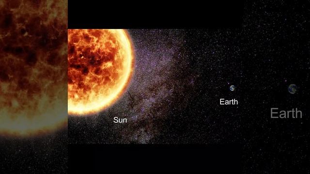 Unbelievable! Find Out How Many Earths Can Fit INSIDE The Sun!