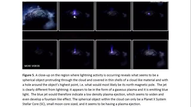Physicist Report 627 NASA shows Planet X is responsible for bursts of light in the atmosphere смотреть онлайн