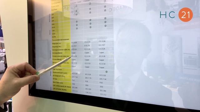 Nidec at Chillventa: New product selector смотреть онлайн