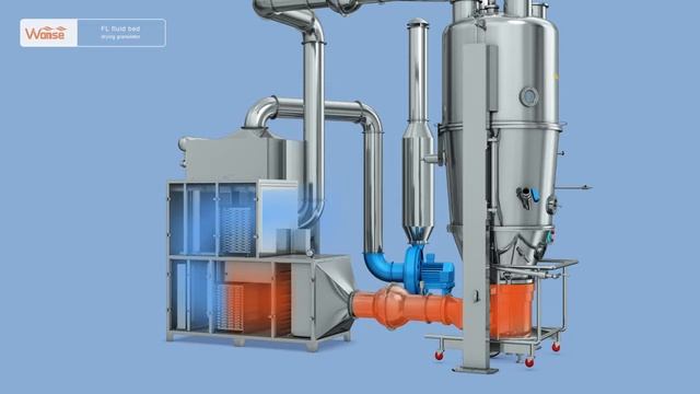 Wonsen Pharmaceutical Fluid bed dryer/granulator смотреть онлайн